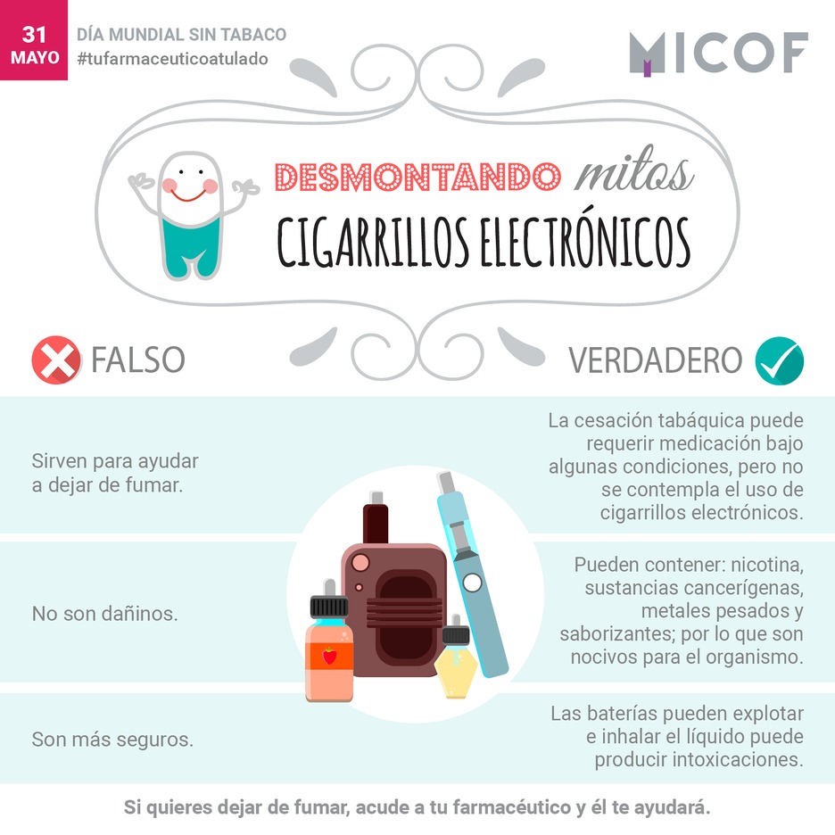 Mitos sobre dejar de fumar