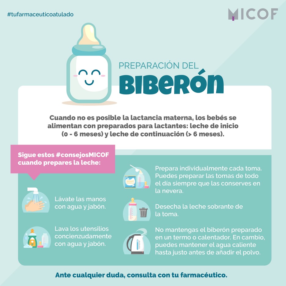 Adéntrate en el mundo de los biberones - MICOF - Muy Ilustre Colegio  Oficial de Farmacéuticos de Valencia