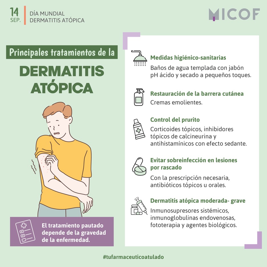 Dermatitis atópica: tratamiento y nivel de gravedad - MICOF Muy Ilustre Colegio Oficial de Farmacéuticos de Valencia