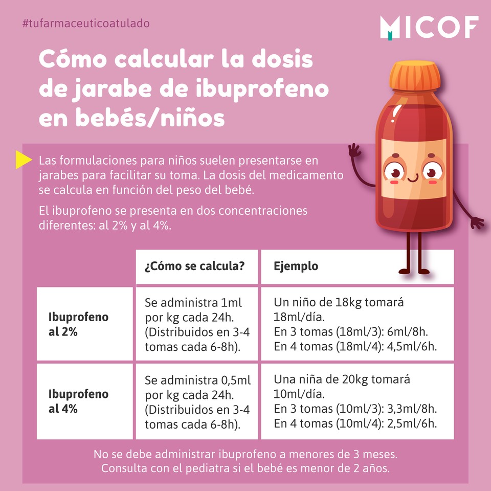 Deberías cambiar la botella que usas para beber agua en el trabajo? - MICOF  - Muy Ilustre Colegio Oficial de Farmacéuticos de Valencia